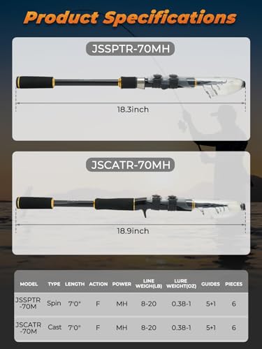 Fishing Rod Telescopic & 4 PCS Portable Fishing Pole