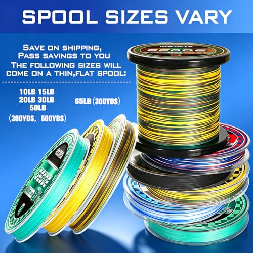 Geode Braided Fishing Line (Moss Camo / 15LB(300YDS))