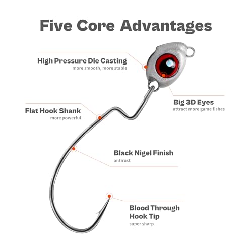 Fish Eye Swimbait Jig Heads (Red 12/20pc / 3/8)