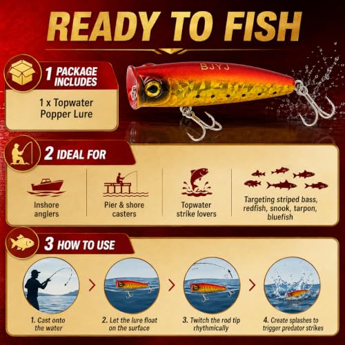 Topwater Popper Fishing Lure (A2-1PCS/0.81OZ-4")
