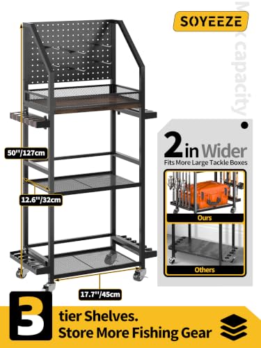Fishing Rod Holders for Garage (Black-6 Hooks / 4-Sided 6 hooks)