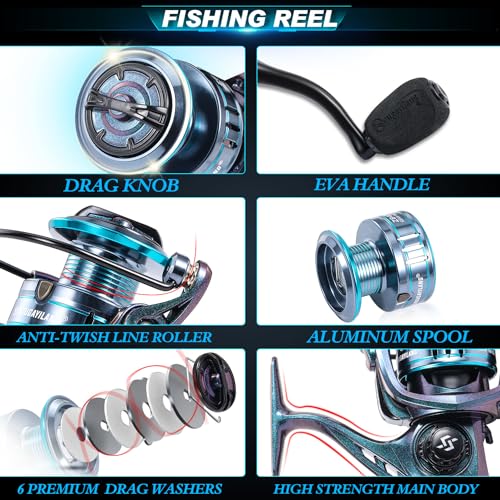 6.9ft Spinning Fishing Reel Rod Combo (Spinning Combo with ZB2000 / 2.1/6'10'')