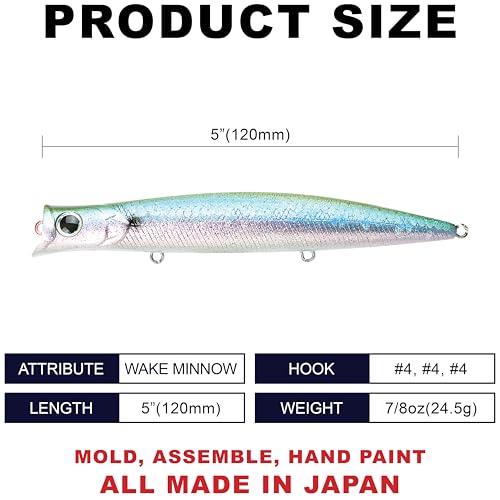 SW Surface Wander 120 (770 MS Green Herring)