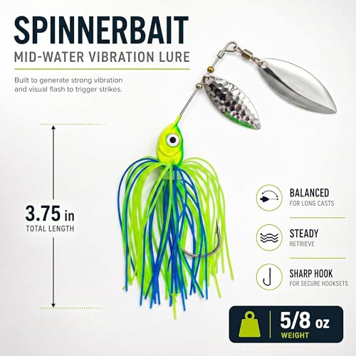 Fishing Spinner Lures (multi color 5pk(pnk,yellow,green, blue, red))