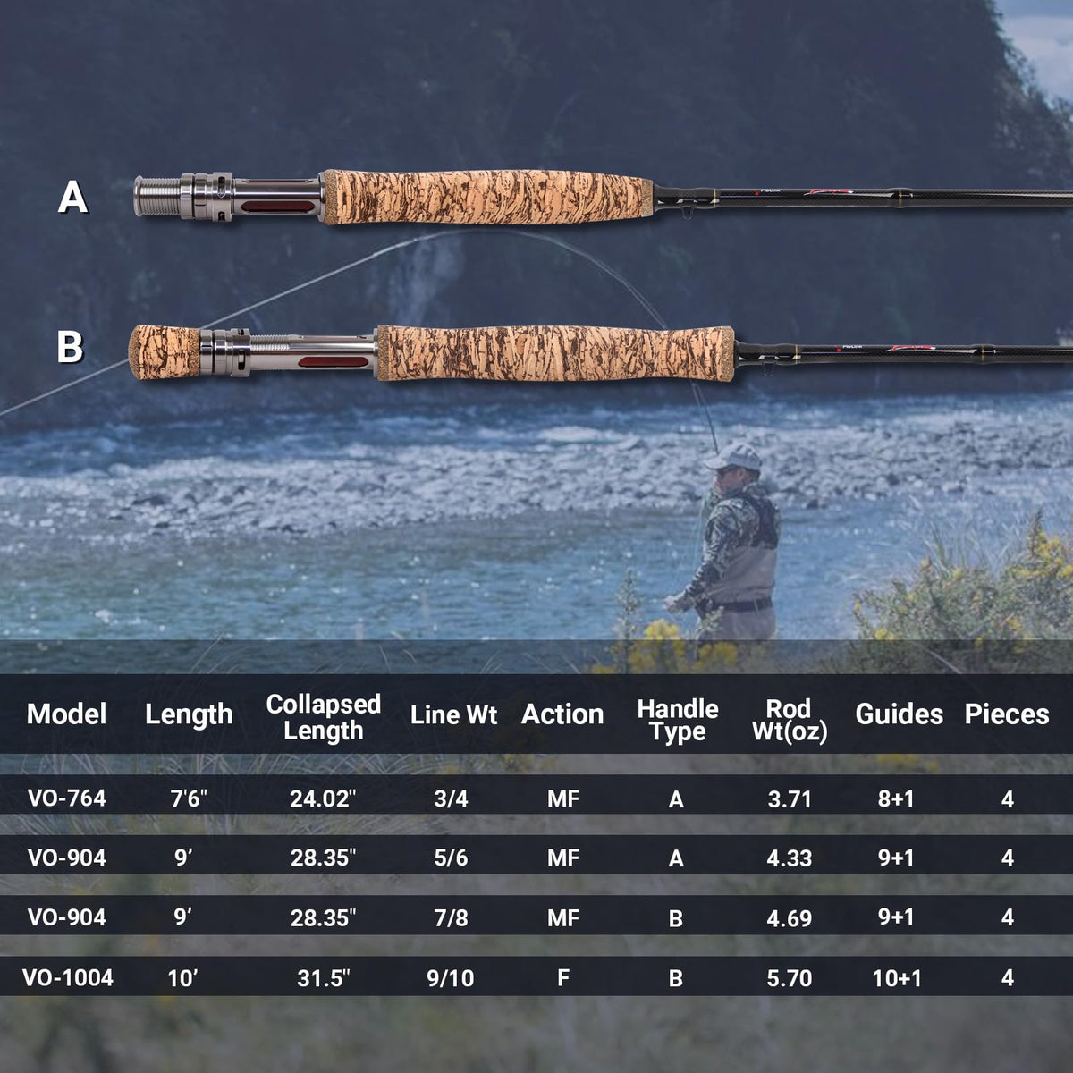 Fly Fishing Rod 4 Piece Travel Fly Rod with Fishing Case (Size:10'-9/10WT-4sec-F)