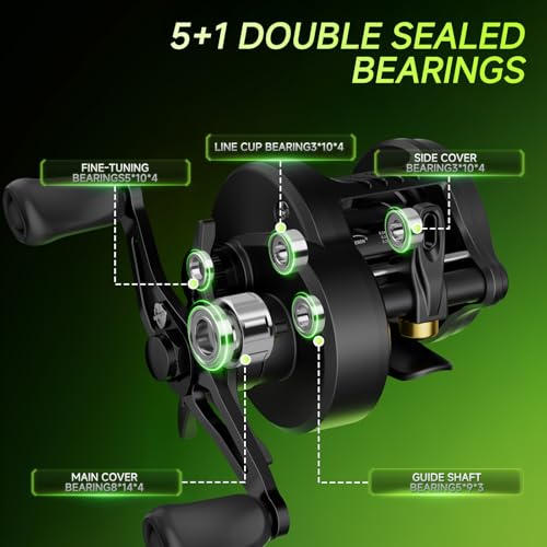 DC Baitcaster Reel