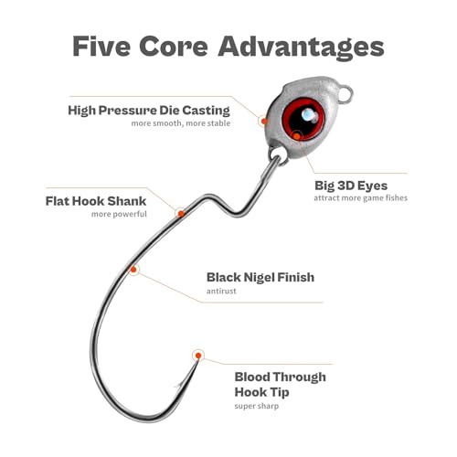 Fish Eye Swimbait Jig Heads (Red 12/20pc / 1/2)