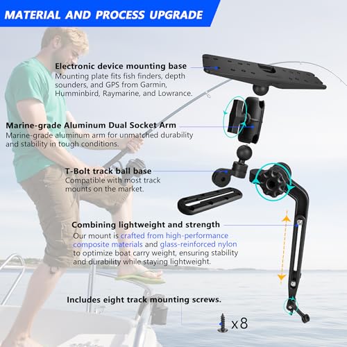 Kayak Fish Finder Mount (Installation Panel-L)
