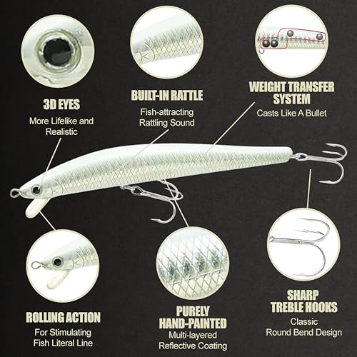 FlashMinnow 125 YAWARA Saltwater Fishing Lure (With Scale / 7686 Zebra Pearl White / 125FW)