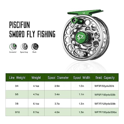Sword Fly Fishing Reel (Gunmetal-Without Line / 3/4wt)
