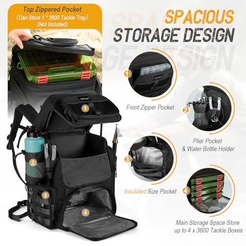 Fishing Backpack with 4 Tackle Boxes (A3:black(4 Tackle Boxes Included))