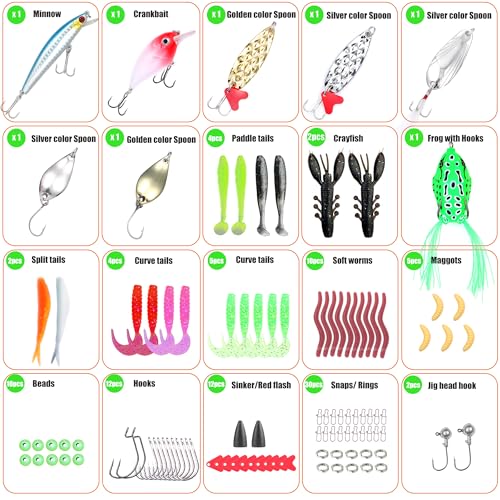 Fishing Lures Tackle Kit