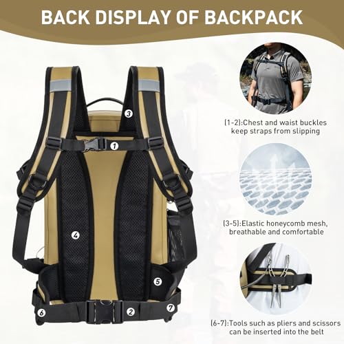 IPX8 Waterproof Fishing Backpack with Rod Holder (Brown)