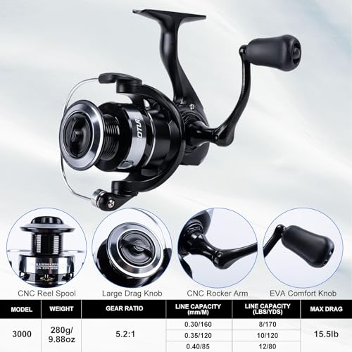 2 Pack Fishing Rod and Reel Combo with Carrier Bag (B1 / 7.5 FT)