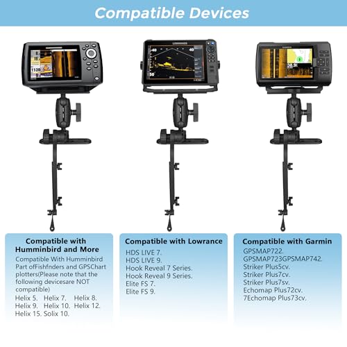 Kayak Fish Finder Mount with Adjustable Transducer Mounting Arm (Medium)