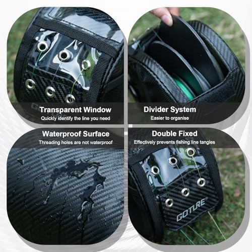 3 Outlet Holes Fishing Line Storage Bag (3 Hole - Only Bag)