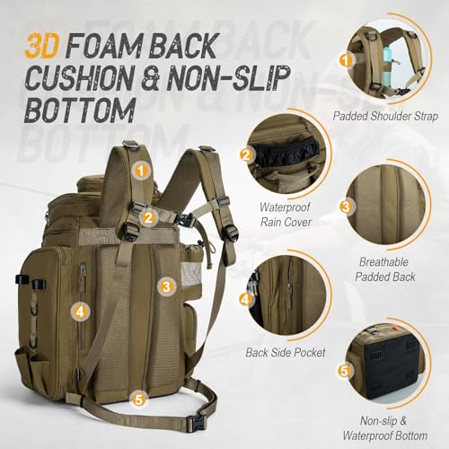 Fishing Backpack with Cooler (A2:khaki(without Tackle Boxes))