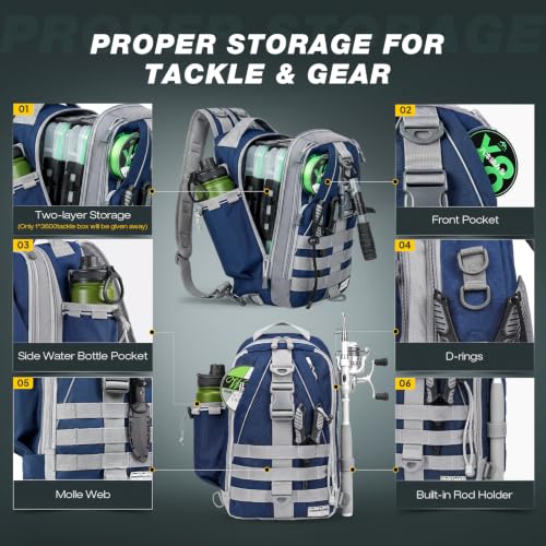 Fishing Backpack with 3600 Tackle Box Fishing Gear Set Tackle Bag (Blue Set)
