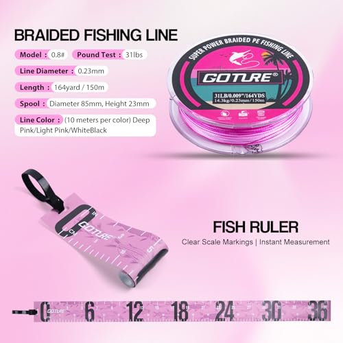 OpenSide Tactical Sling Tackle Bag with Pink Fishing Rod and 3 Tackle Trays (Pink Pole - Sling Bag with 3600 Trays / 7FT/2.1M)