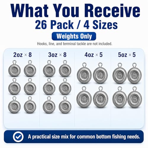 26PCS No Roll Disc Sinkers (26 Pcs / 4 Sizes)