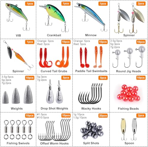 Fishing Lures Fishing Tackle Box Fishing Gifts for Men