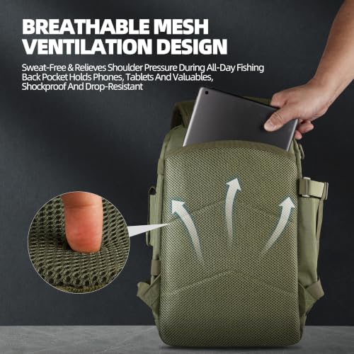 Fishing Tackle Backpack