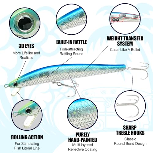 FlashMinnow 125 YAWARA Saltwater Fishing Lure (With Scale / 7711 Super Glow Cherry Berry / 125FW)