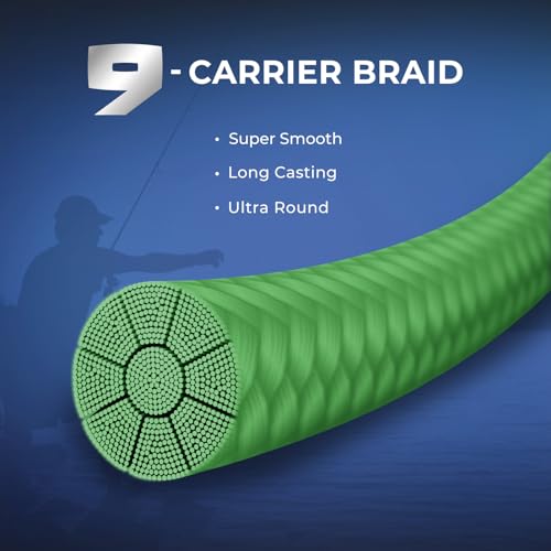 Hammer FFS Braided Fishing Line