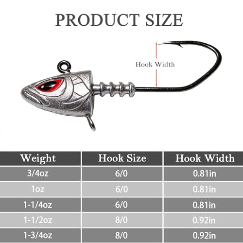 10Pcs Saltwater Jig Heads with 3D Red Eyes (1-1/2oz - 10Pcs)