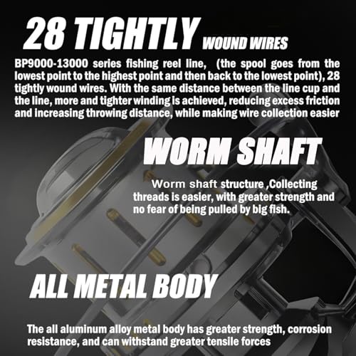 Heavy Duty Spinning Reel Metal Body with CNC Machined Spool 55LB Max Drag 6+1 BB Ultra Smooth 4.8 (SKM14000 / Large)