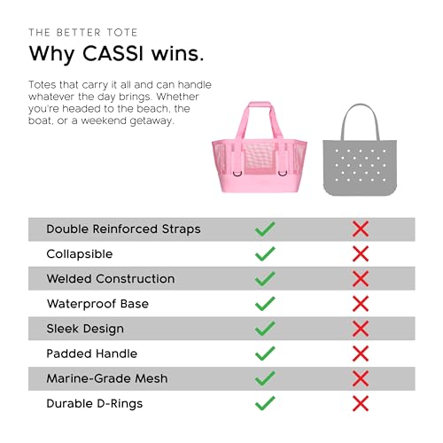 Boat Gear Heavy Duty Outddor CASSI Tote Boat Bag (Rosé / 50 Liter)