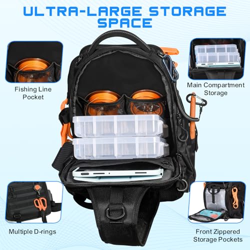 Fishing Backpack with 4 Tackle Boxes