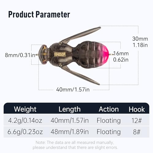 Fishing Lures (02 / 1.57in/0.14oz)