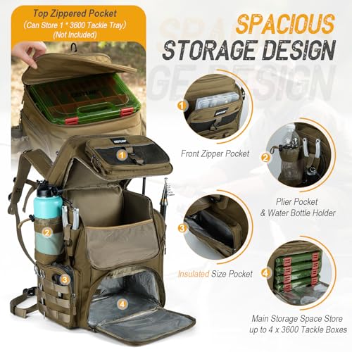 Fishing Backpack with 4 Tackle Boxes (A3:khaki(4 Tackle Boxes Included))