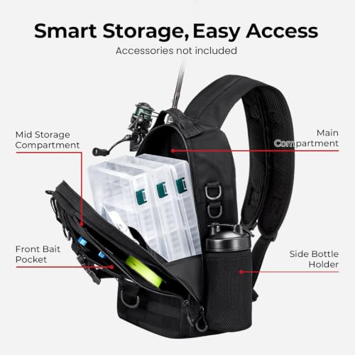 Fishing Backpack (Black / Large)