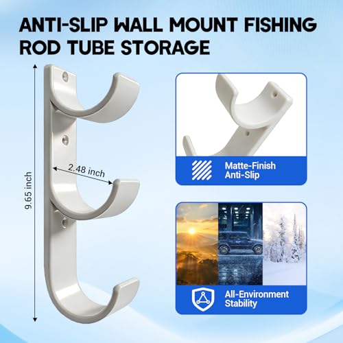 Triple Fly Rod Tube Holder (White / 2.5")