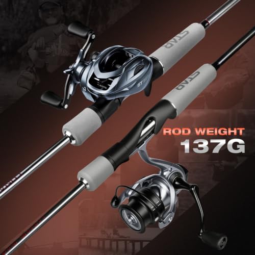 Fishing Rod and Reel Combo