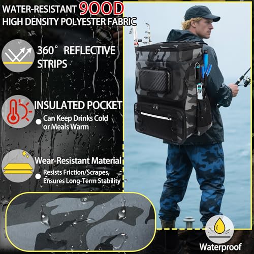 Fishing Backpack with Rod Holder (J: Gray)
