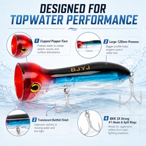 Topwater Popper Fishing Lure (A2-1PCS/1.48OZ-4.7")