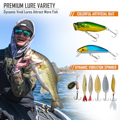 Fishing Lure kit