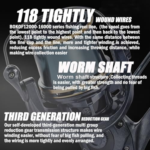 Heavy Duty Spinning Reel Metal Body with CNC Machined Spool 55LB Max Drag 10+1 BB Ultra Smooth 4.1 (BOKOF14000 / Large)