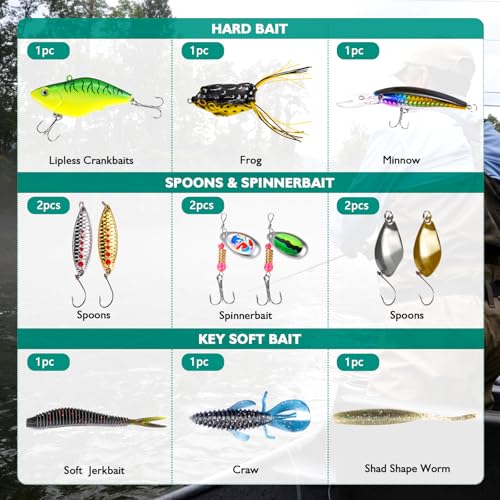 Fishing Lures