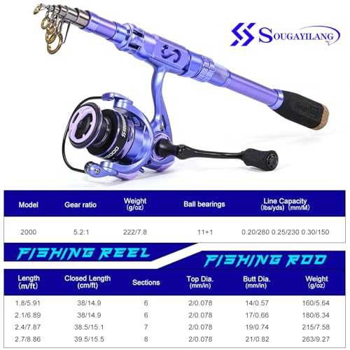 Fishing Rod and Reel Combos Carbon Fiber Telescopic Fishing Pole with Smooth Reel Combo Saltwater Freshwater Kit