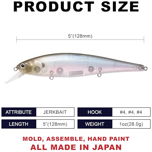 Pointer 128 238 Ghost Minnow (238 Ghost Minnow)