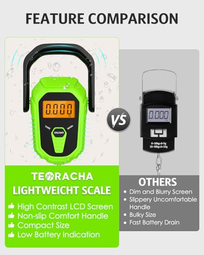 Digital Fishing Scale with Lip Gripper (Green)