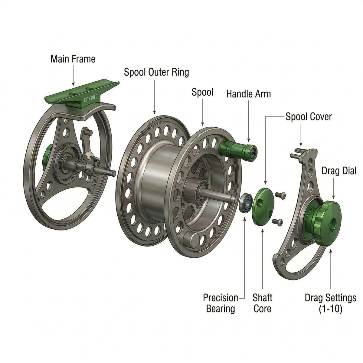 Fly Fishing Reel with Aluminum Alloy Body 7 (Green-7/8)