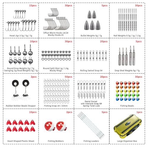 Complete Fishing Accessories (255pcs)