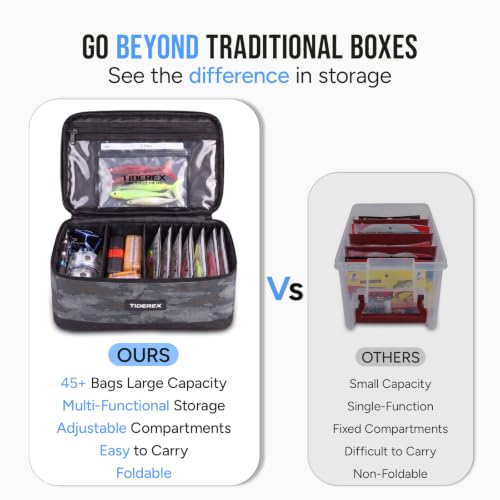 Fishing Tackle Bag with 20 DIY Soft Plastic Bait Bags