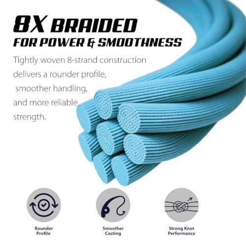 PE Braided Fishing Line (Blue-X8 / 8LB(150Yards))