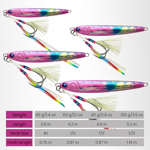 Angel Wings Vertical Jig (Rubine red / 1.4oz / 40g)